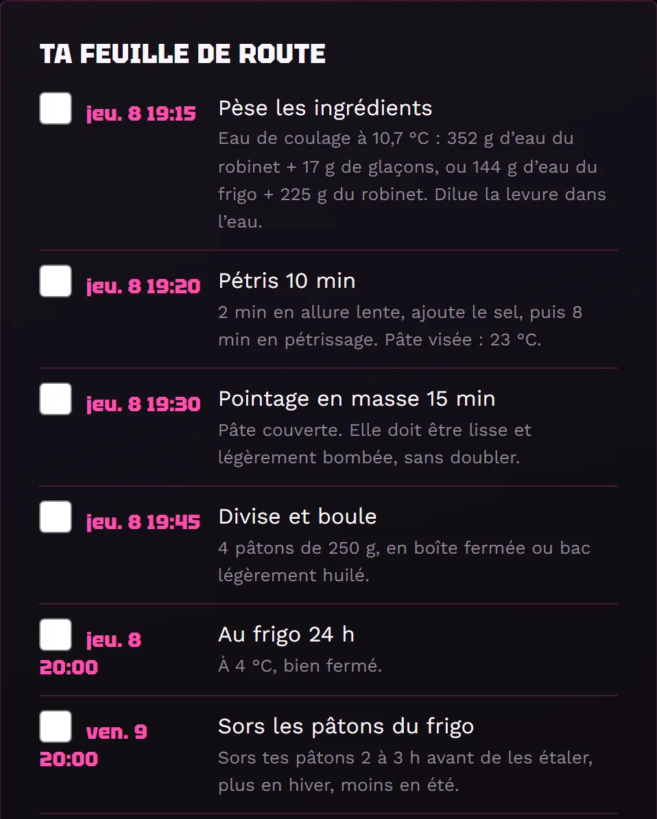 Capture du calculateur : feuille de route heure par heure, de la pesée des ingrédients à la sortie des pâtons du frigo, avec une case à cocher par étape