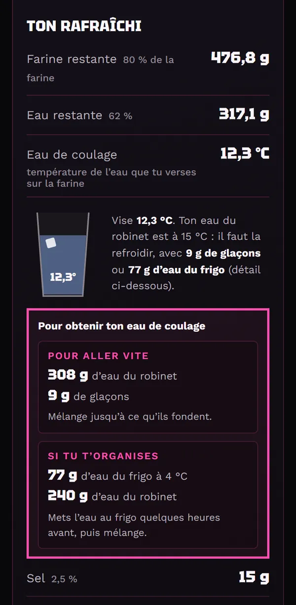 Outils 4 mpt vente v3 i biga 3