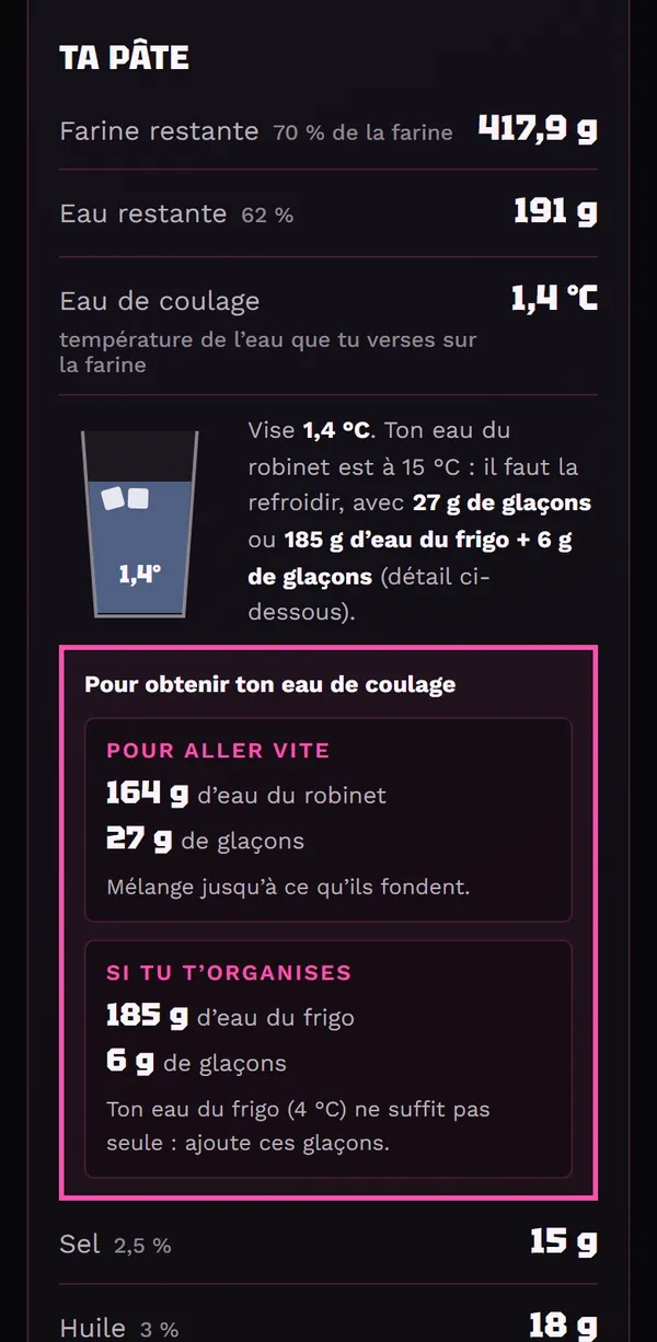 Outils 5 mpt vente v3 i poolish 3